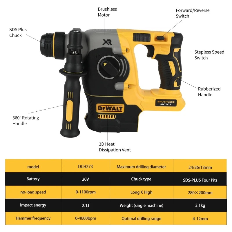 DEWALT 18V/20V MAX SDS PLUS L  - Woodworking Hammer recensie en prijs