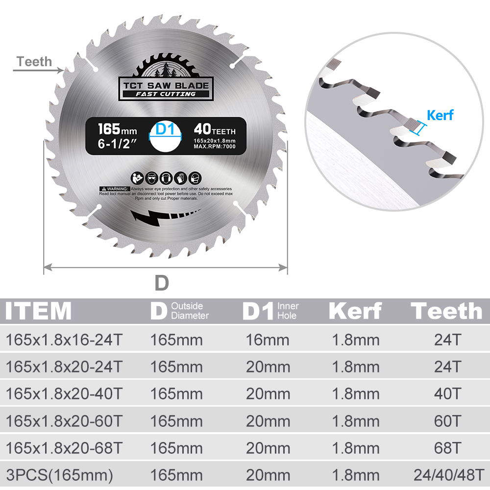 CMCP 1 st TCT Houtbewerking Za - Woodworking Kerf recensie en prijs