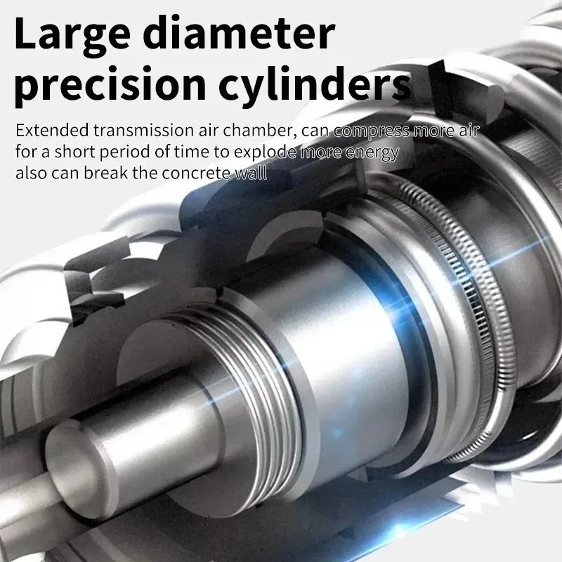 Makita Borstelloze Hamer Draad - Woodworking Hammer recensie en prijs