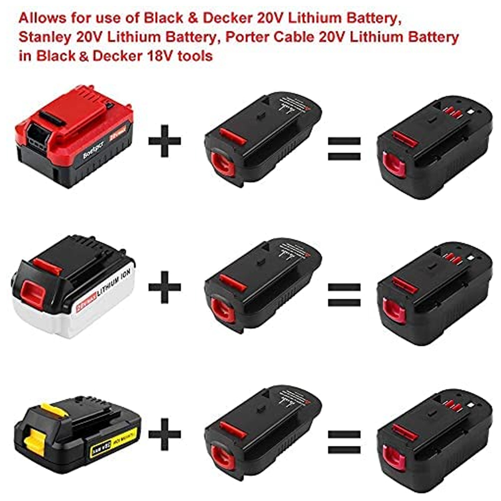 Voor Black Decker/Stanley/Port - Black+Decker Tool 20V Max recensie en prijs